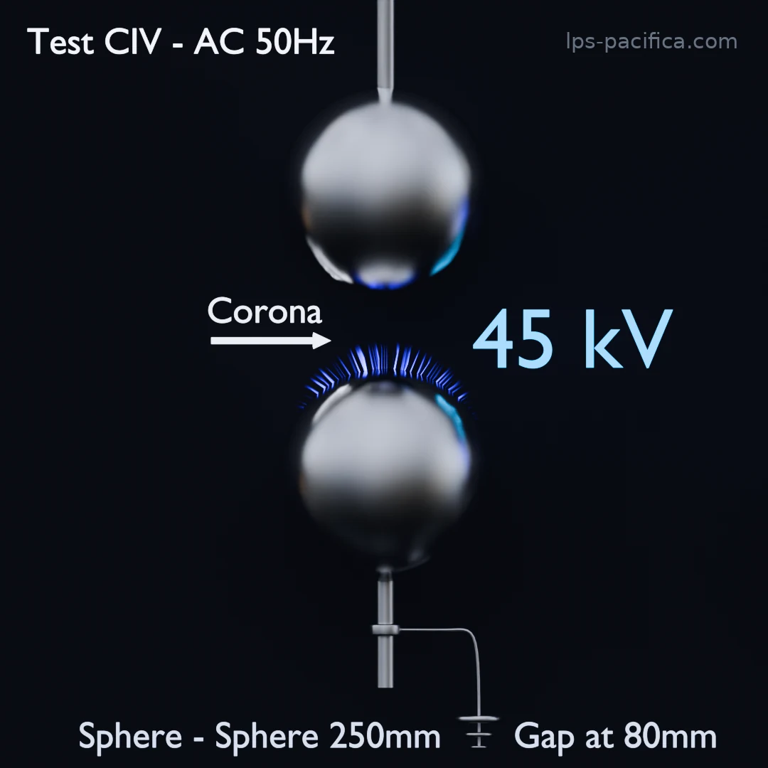 Điện áp khởi phát vầng quang trên quả cầu 250 mm nối đất: 45 kV — cấu hình quả cầu–quả cầu, khe hở 80 mm, xoay chiều 50 Hz
