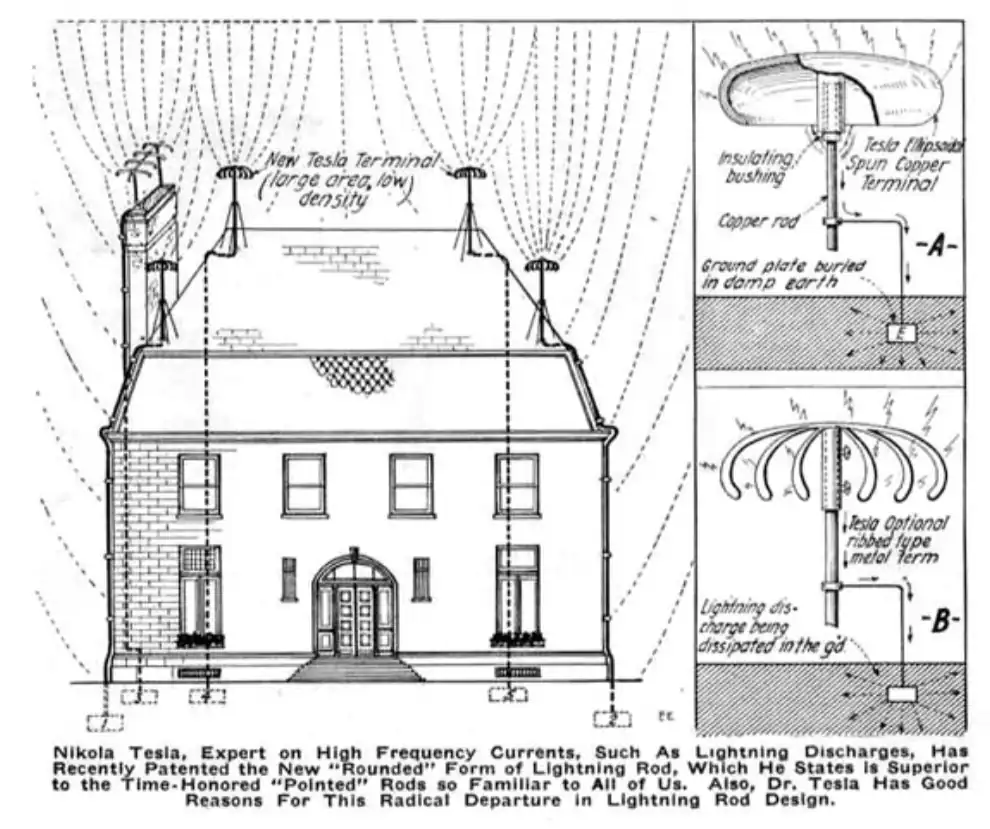 Bản vẽ năm 1918 của Tesla: một biệt thự kiểu Victorian với nhiều thiết bị chống sét